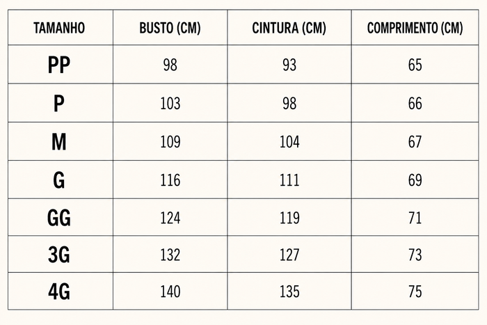 Guia de Tamanhos
