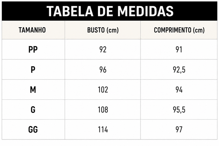 Guia de Tamanhos