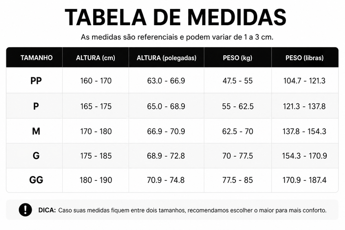 Guia de Tamanhos