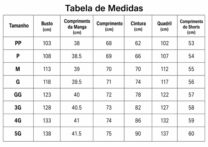 Guia de Tamanhos