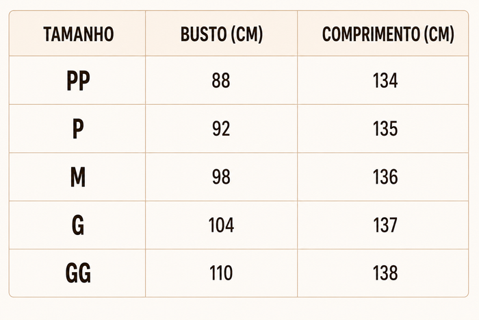 Guia de Tamanhos
