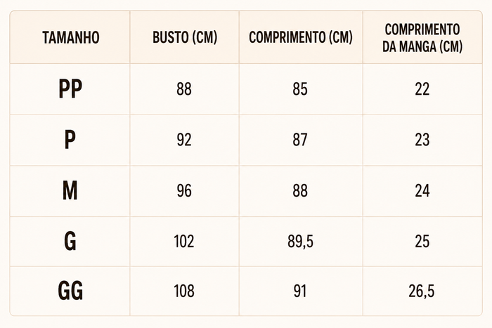 Guia de Tamanhos