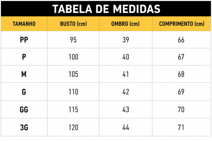 Guia de Tamanhos