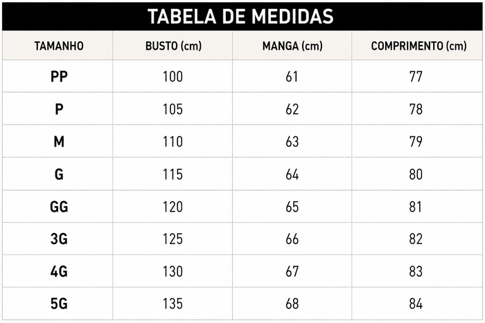 Guia de Tamanhos