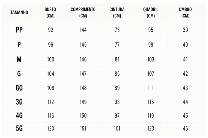 Guia de Tamanhos