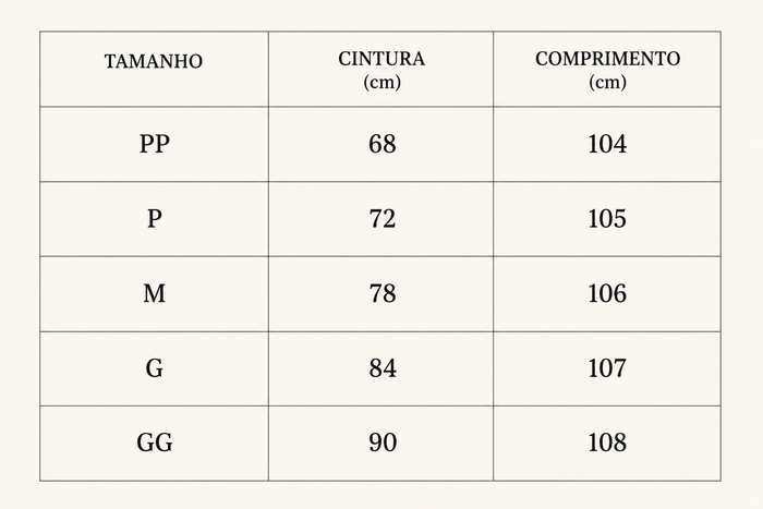 Guia de Tamanhos