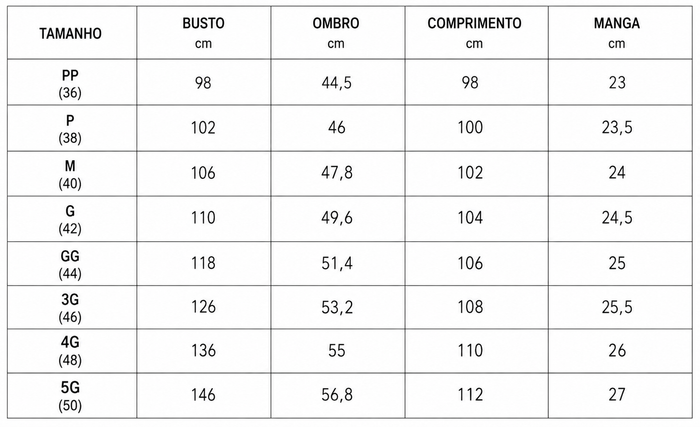 Guia de Tamanhos