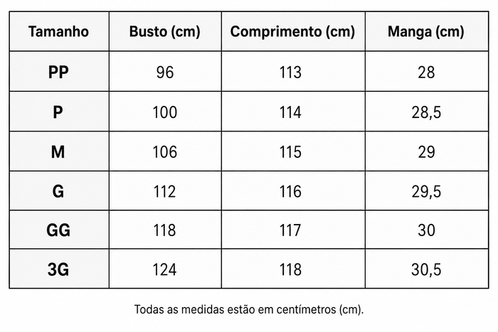 Guia de Tamanhos