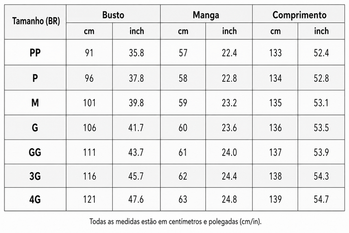 Guia de Tamanhos