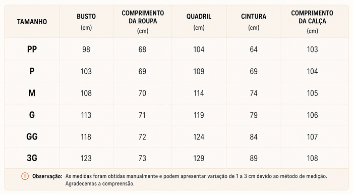 Guia de Tamanhos
