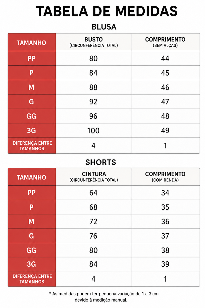 Guia de Tamanhos