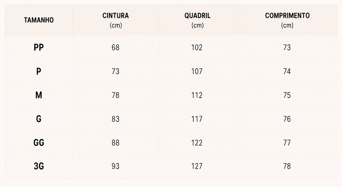 Guia de Tamanhos