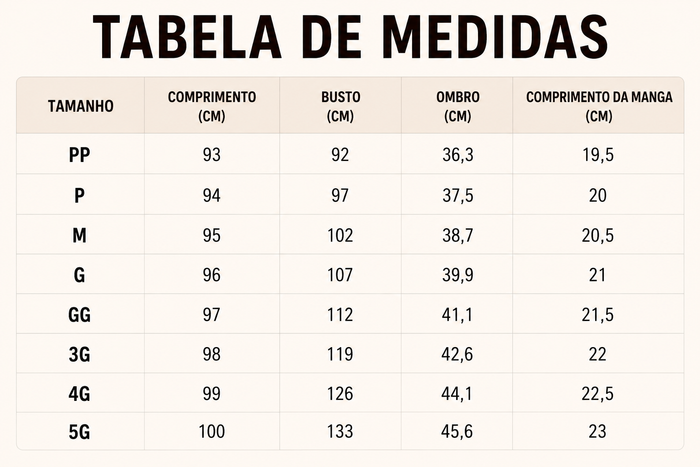 Guia de Tamanhos