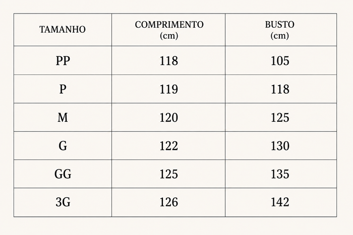Guia de Tamanhos