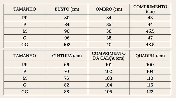 Guia de Tamanhos