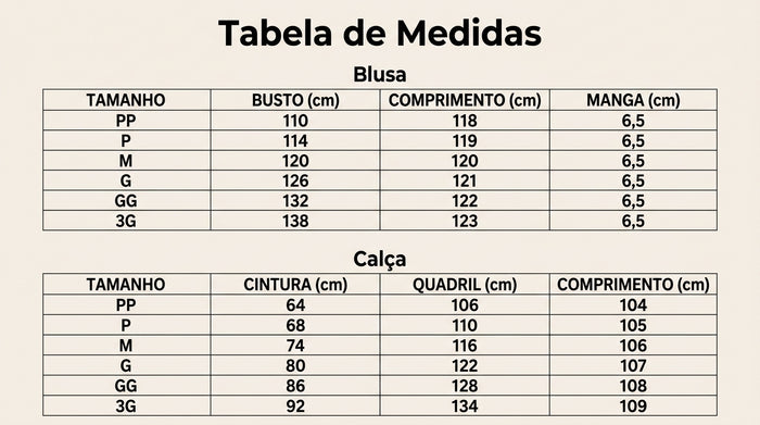 Guia de Tamanhos