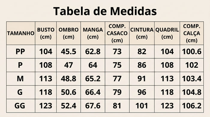 Guia de Tamanhos