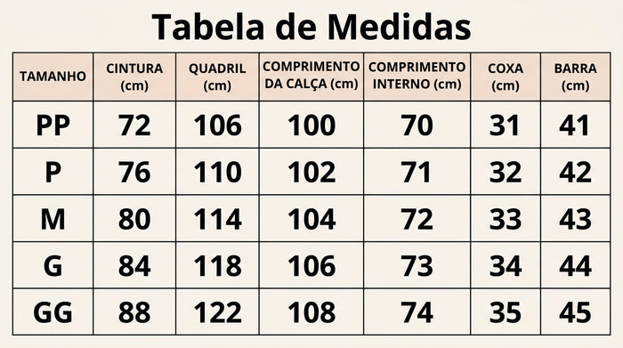 Guia de Tamanhos