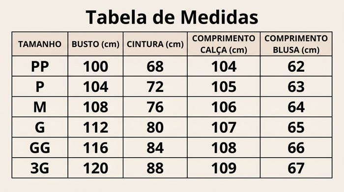 Guia de Tamanhos
