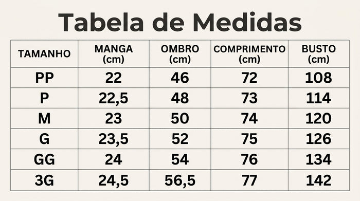Guia de Tamanhos