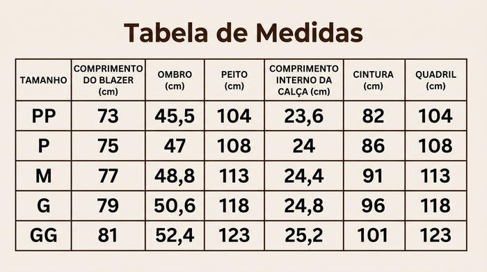 Guia de Tamanhos