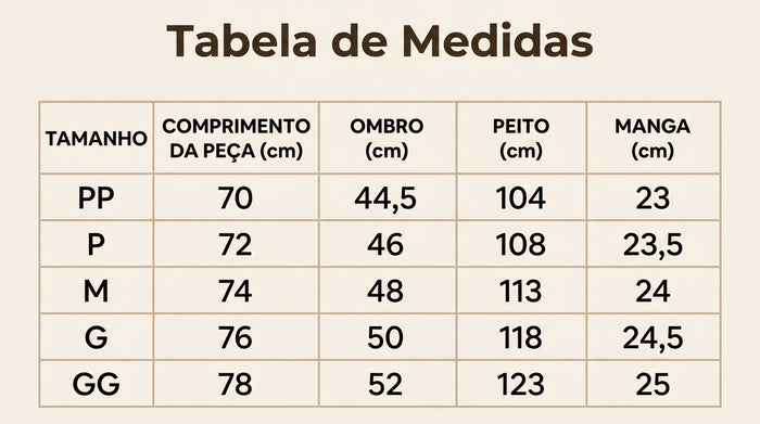 Guia de Tamanhos