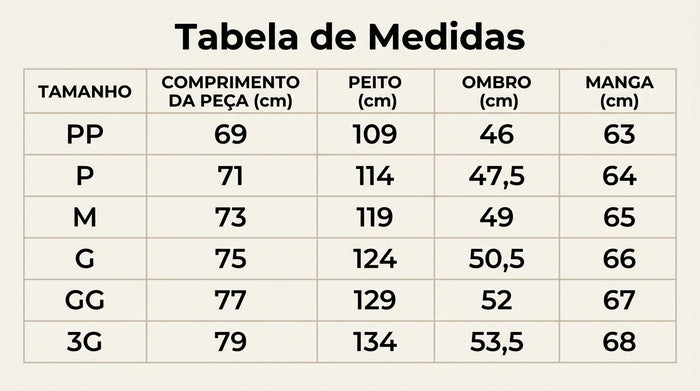 Guia de Tamanhos