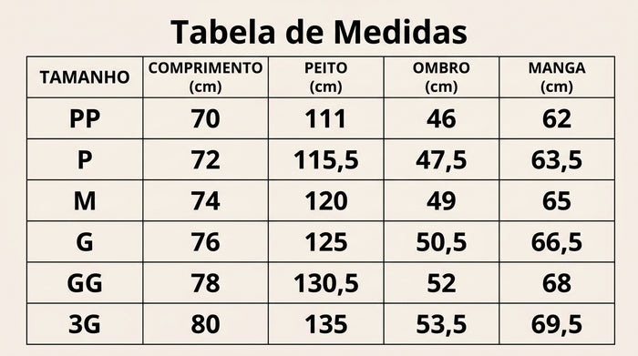 Guia de Tamanhos