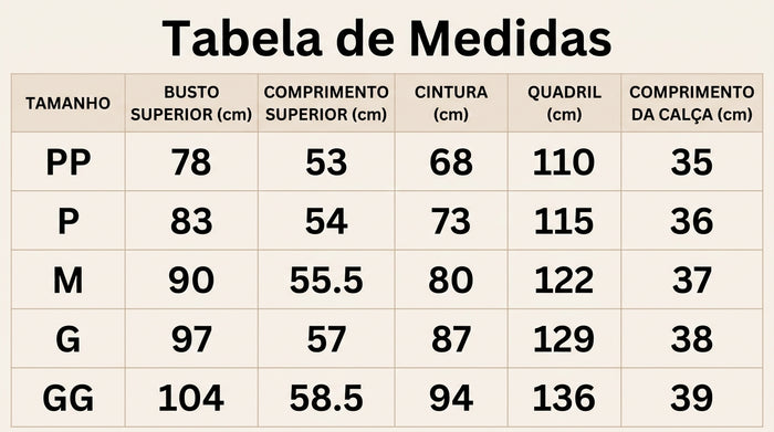 Guia de Tamanhos