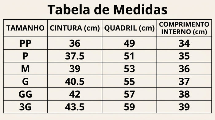 Guia de Tamanhos