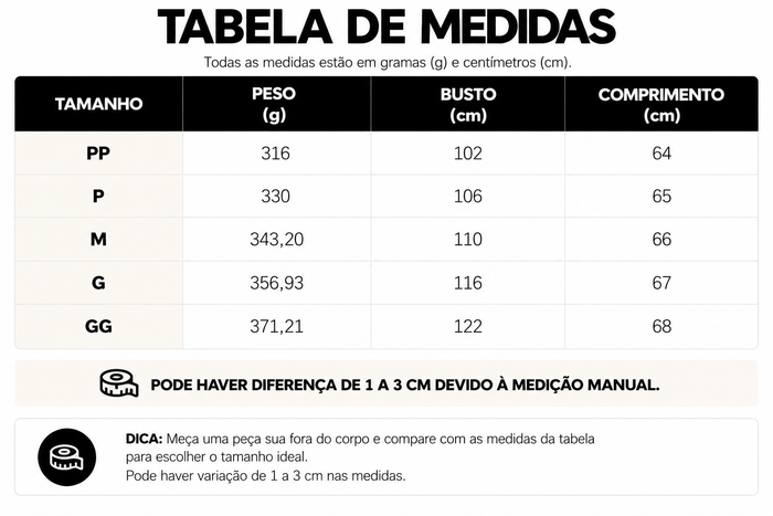 Guia de Tamanhos