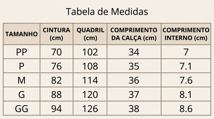 Guia de Tamanhos