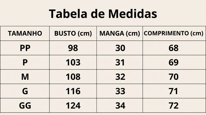 Guia de Tamanhos