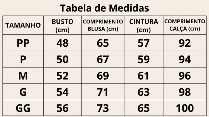 Guia de Tamanhos