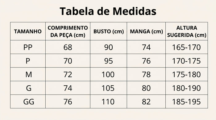 Guia de Tamanhos