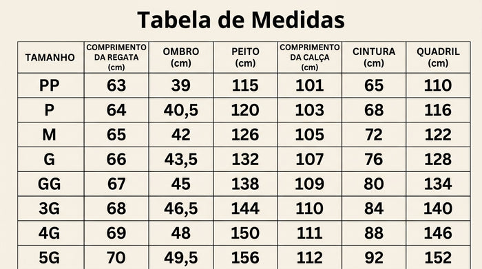 Guia de Tamanhos