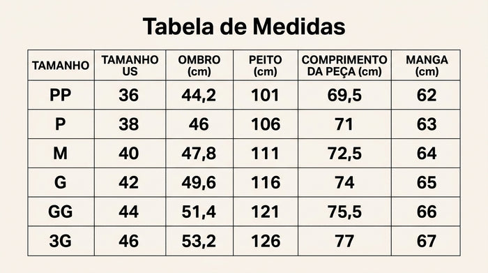 Guia de Tamanhos