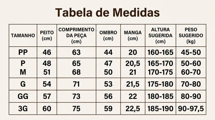 Guia de Tamanhos