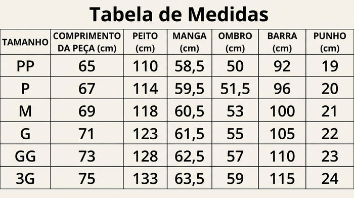 Guia de Tamanhos