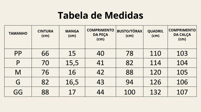 Guia de Tamanhos