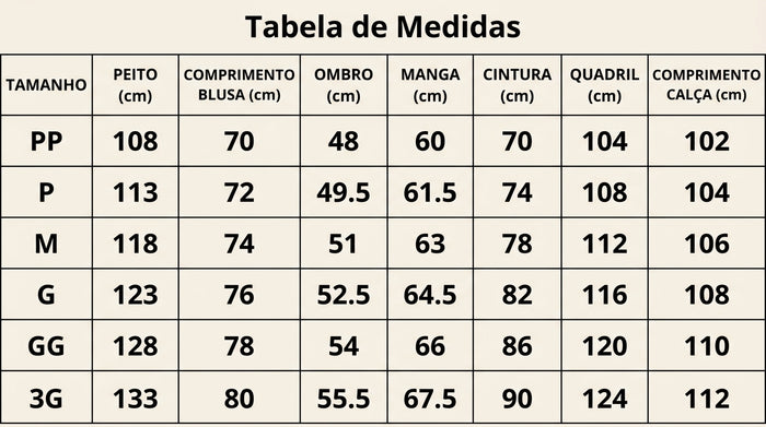 Guia de Tamanhos