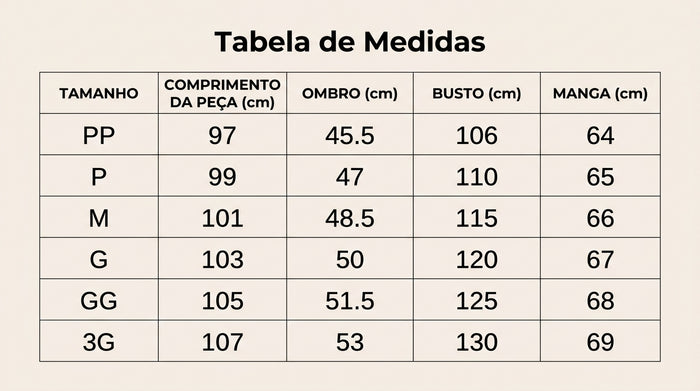 Guia de Tamanhos