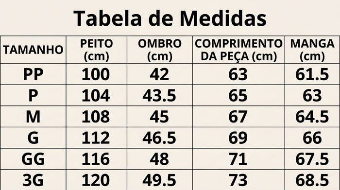 Guia de Tamanhos