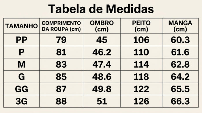 Guia de Tamanhos