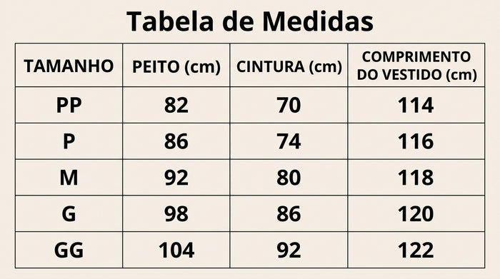Guia de Tamanhos