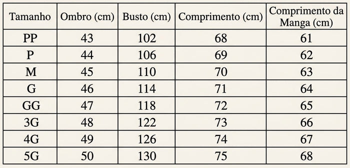 Guia de Tamanhos