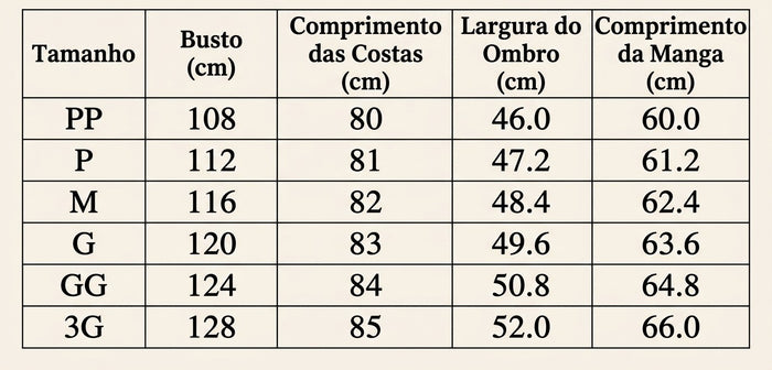 Guia de Tamanhos