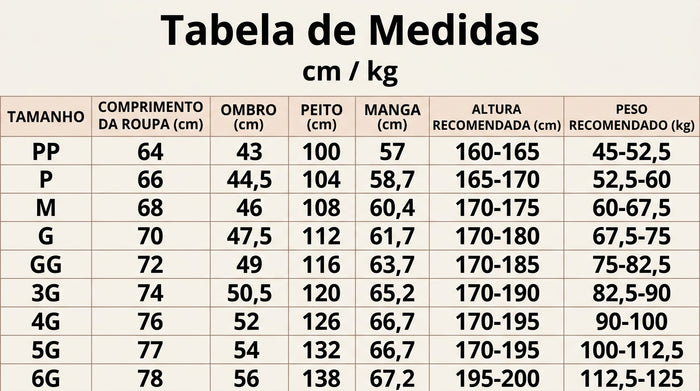 Guia de Tamanhos