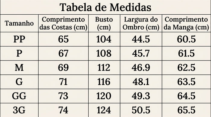 Guia de Tamanhos