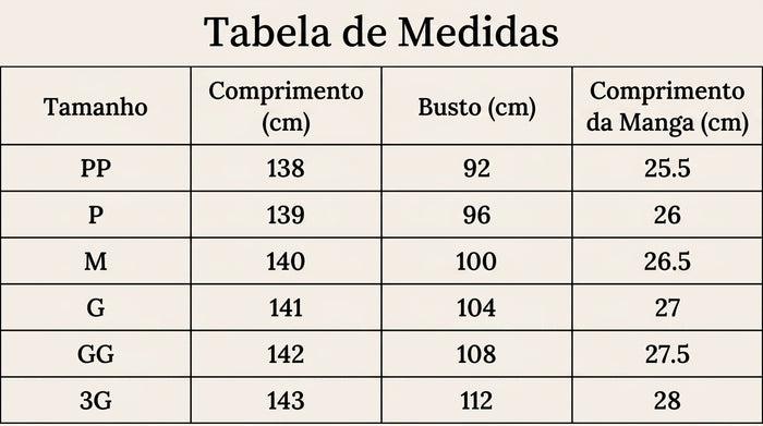 Guia de Tamanhos